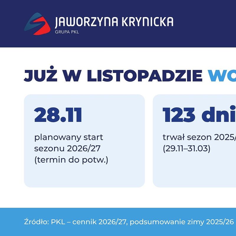 INFO_01_Start_sezonu.jpg