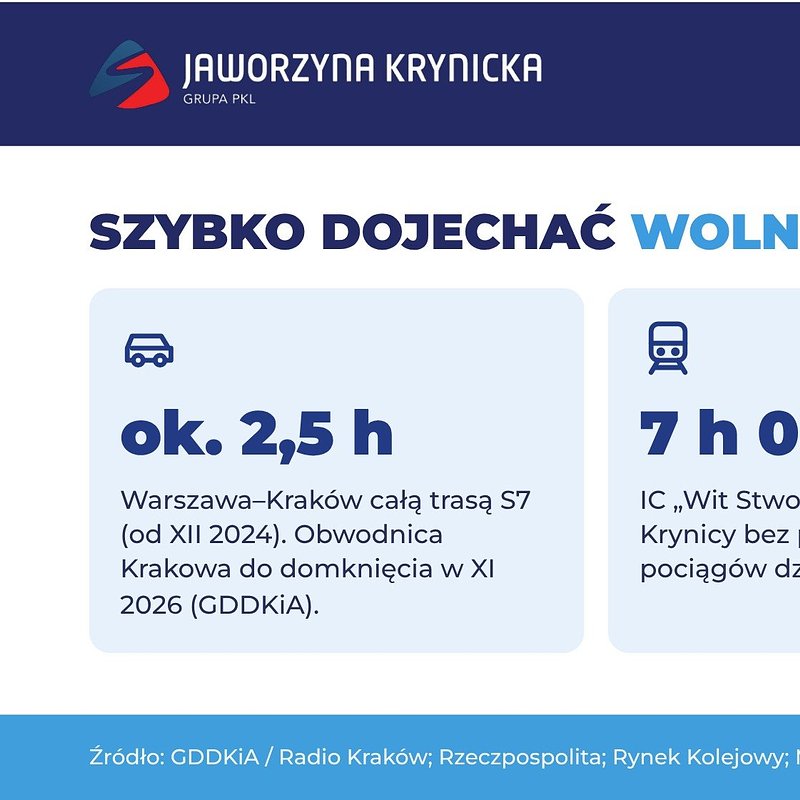 INFO_06_Dojazd.jpg