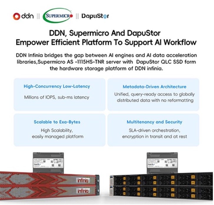 DapuStor Picture 7.jpg