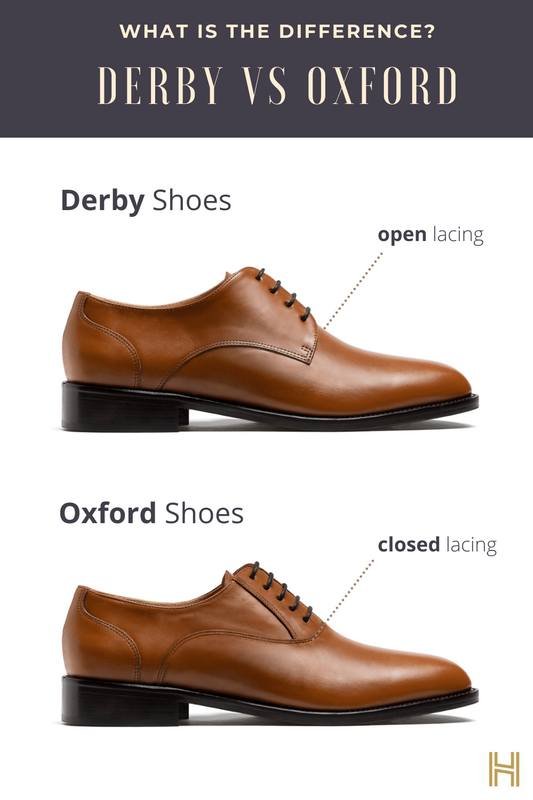 Derby-vs-oxford