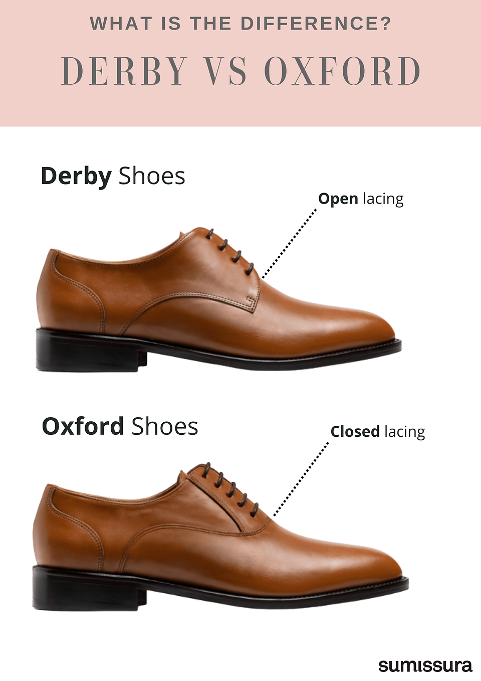 Sumissura Derby´s shoes