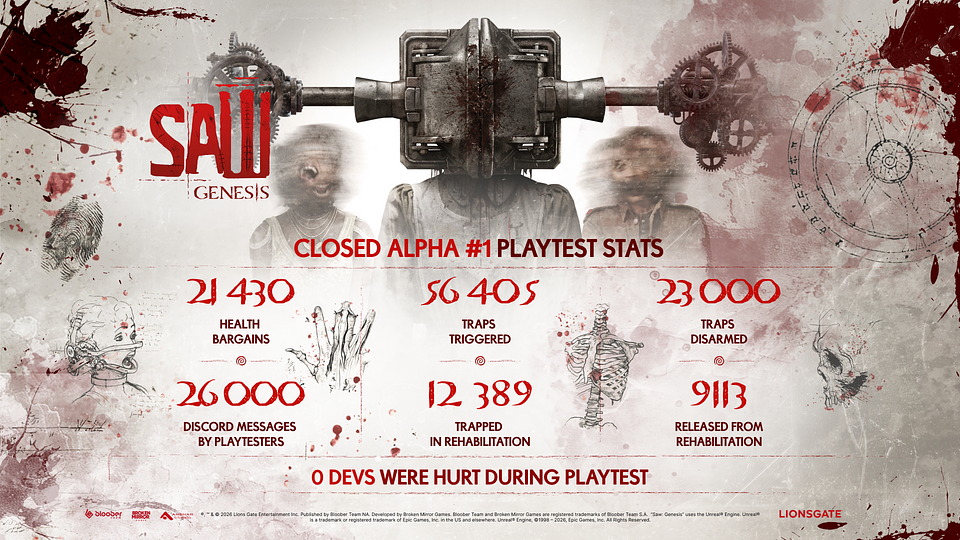 01_SAW_Genesis_CLOSED ALPHA #1 PLAYTEST STATS - 16_9 - v1 (3) (1).png