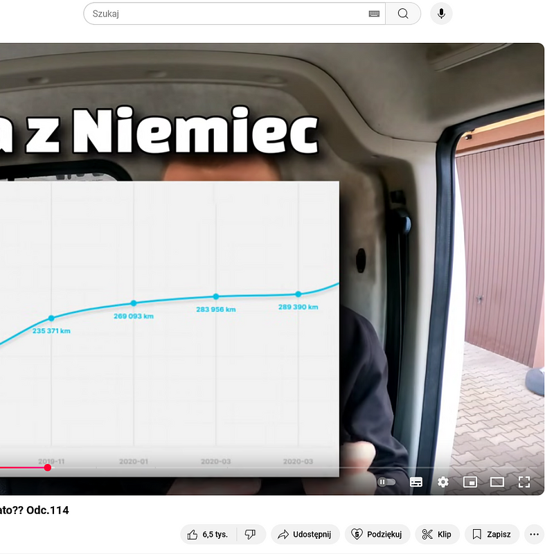 Screenshot 2025-01-10 at 12-17-16 (10) Kupiłem BUSA!! Jak zamontować tempomat w Ducato Odc.114 - YouTube.png