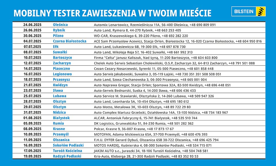 bilstein-w twoim miescie 2025-06c.jpg