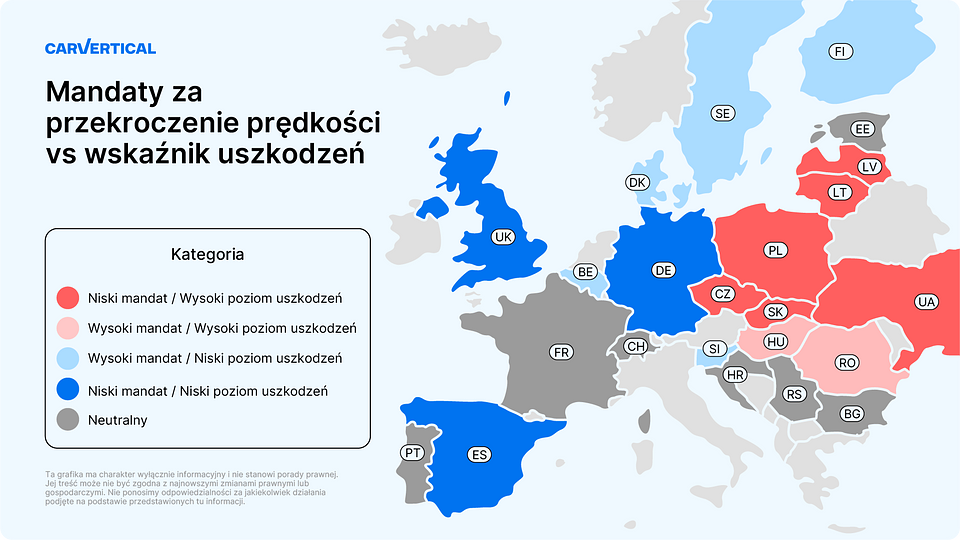 Speeding_fines_vs._damage_rate_PL.png