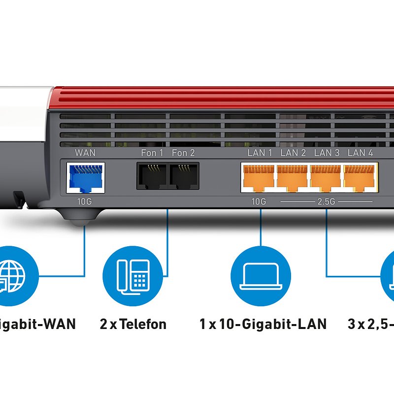 FRITZ-Box-4690-Connections-DE_hpr.jpg