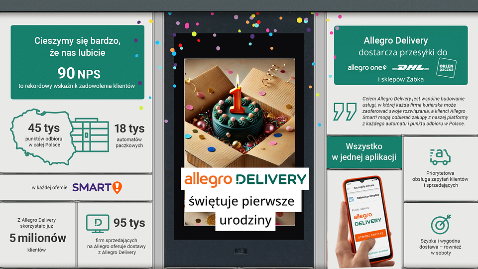 świętuje pierwsze (1).png