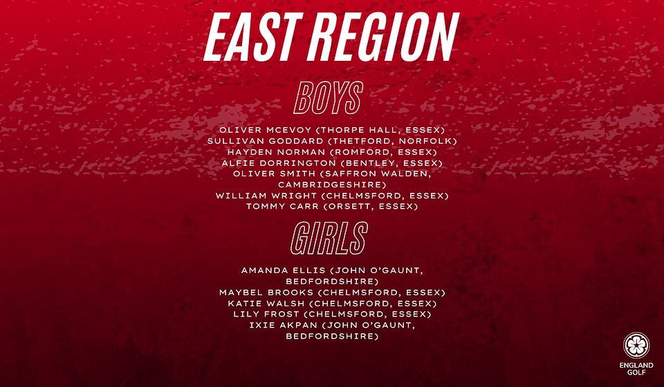 East Region.png