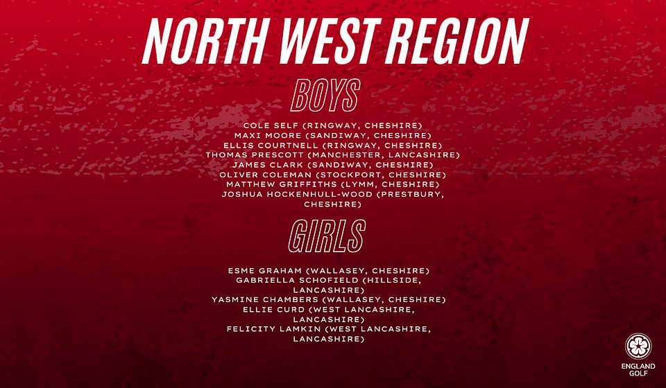 North West Region.png