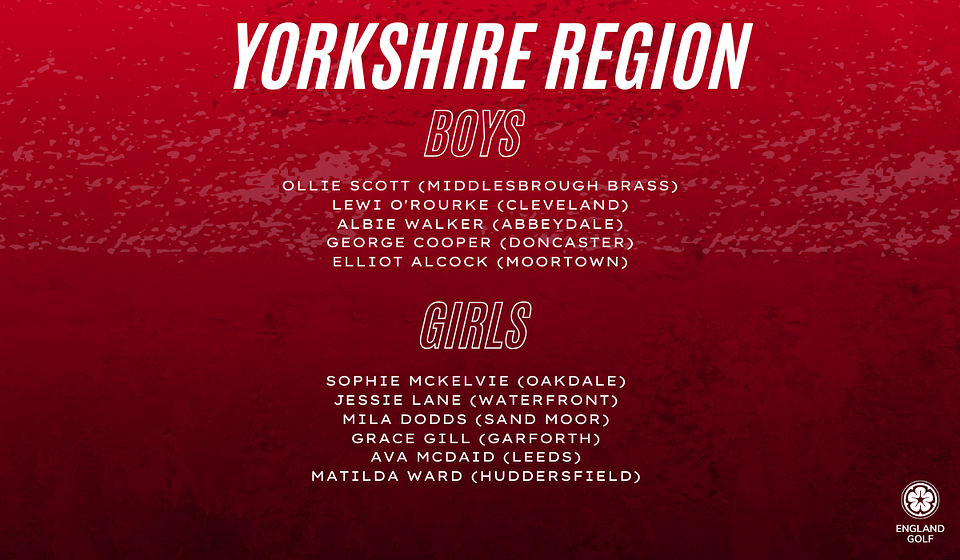 Yorkshire Region.png