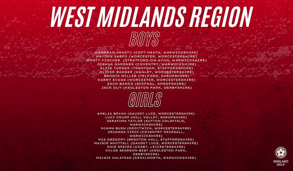 West Midlands Region (1).png