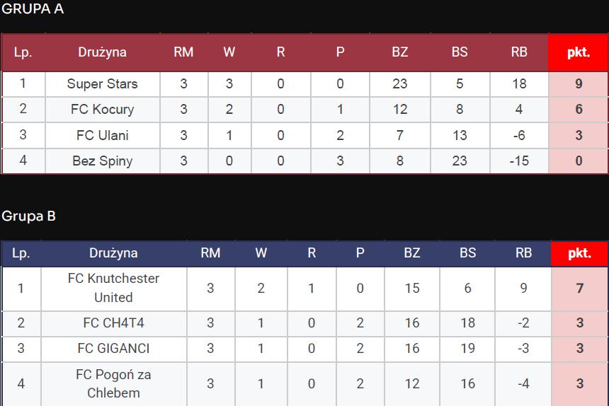 Zrzut ekranu 2026-01-23 093742.png