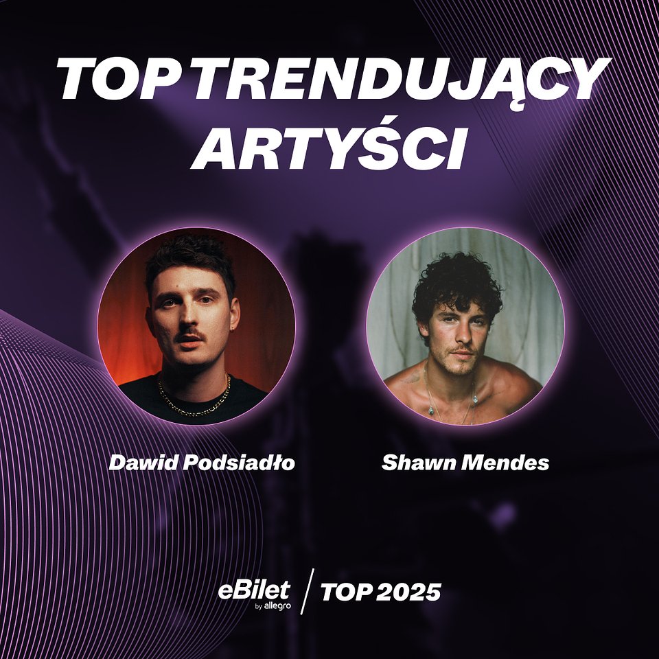 TOP Trendujacy artyści.jpg