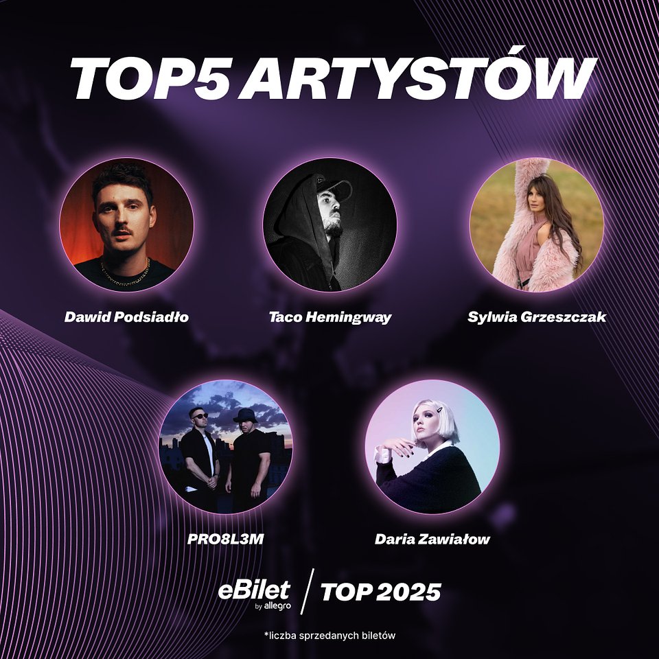 TOP5 Artystów.jpg