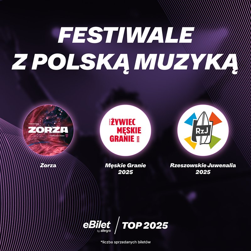 FESTIWALE Z PL MUZYKA.jpg