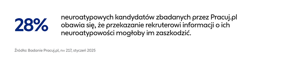 Pracuj-grafika-01.png