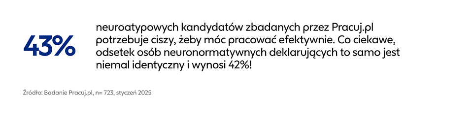 Pracuj.pl - miejsc pracy przyjazne neuroróżnorodnym-3.png