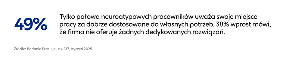 Pracuj.pl - miejsc pracy przyjazne neuroróżnorodnym-2.png