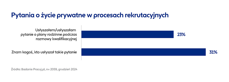 Pracuj-grafika-04.png