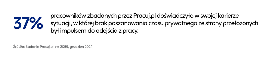 Pracuj-grafika-03.png