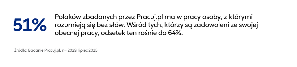 Rozumieć się bez słów – przepis Polaków na szczęśliwą pracę-2.png