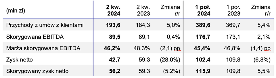 Captura de pantalla 2025-08-21 a las 13.15.47.png
