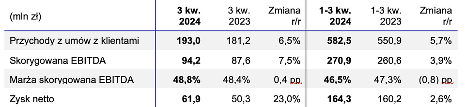 Captura de pantalla 2025-08-21 a las 13.31.16.png