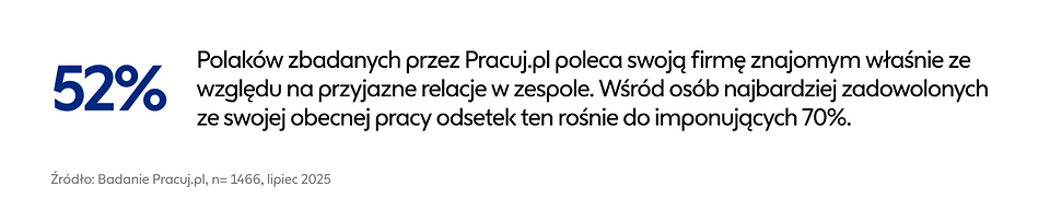 Pracuj-grafika-03.png