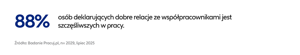 Pracuj-grafika-01.png
