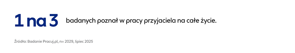 Pracuj-grafika-02.png