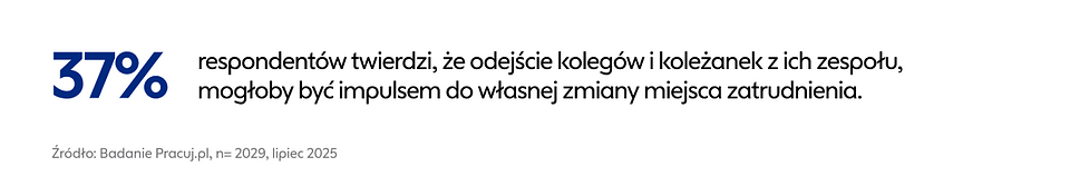 Pracuj-grafika-03.png