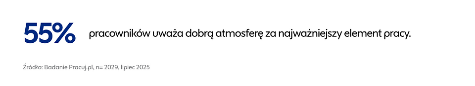 Pracuj-grafika-04.png