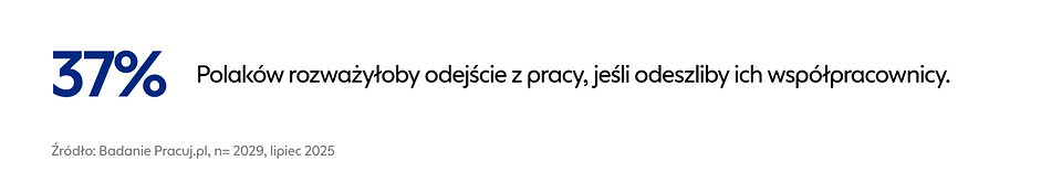 Więzi w zespole mogą przesądzić o dalszej karierze 02.png