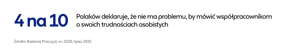 Więzi w zespole mogą przesądzić o dalszej karierze 03.png