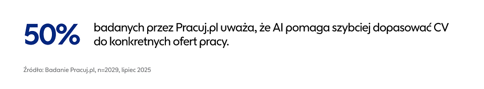 Czy sztuczna inteligencja przejmie rolę doradcy zawodowego-1.png