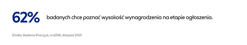 Jawność wynagrodzeń fakty kontra mity 2.png