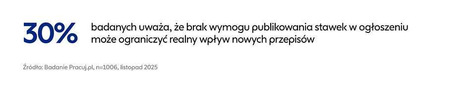 Jawność wynagrodzeń fakty kontra mity 3.png
