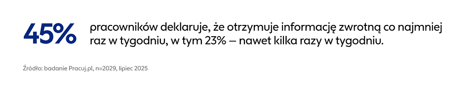 Badanie o feedbacku_Pracuj-grafika-01.png