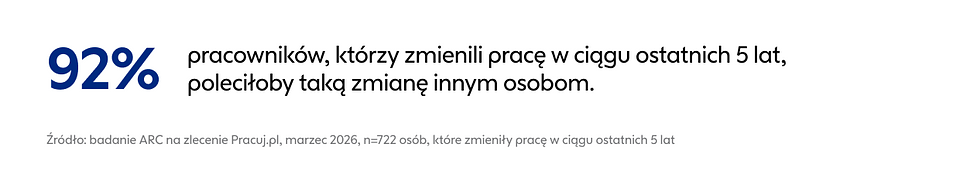 Pracuj-grafika-01.png