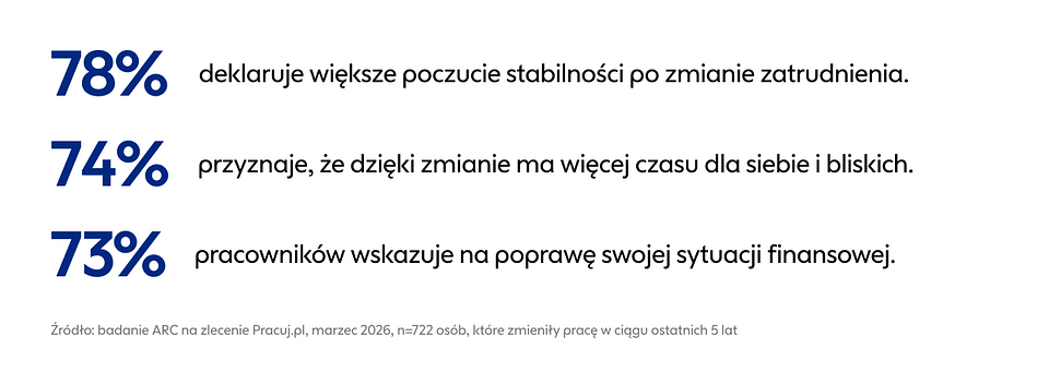 Pracuj-grafika-02.png
