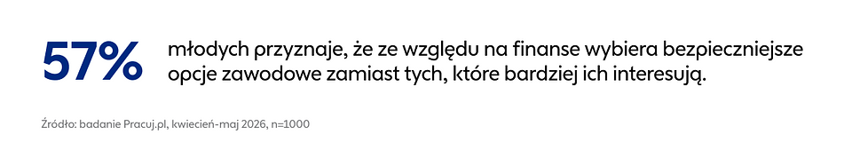 Pracuj-grafika-01.png