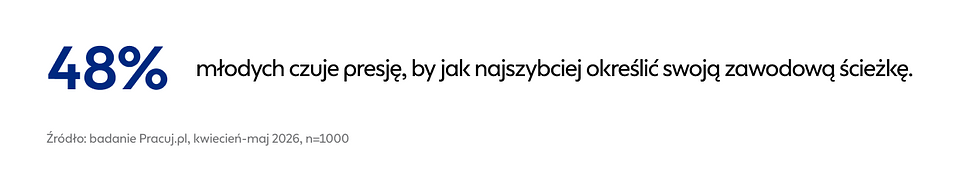 Pracuj-grafika-02.png