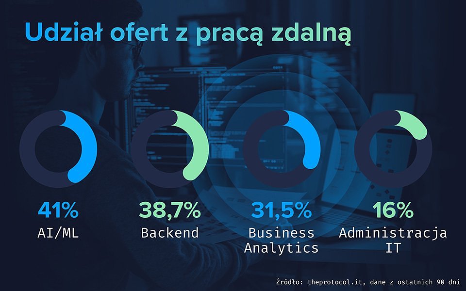 Dane za Q3 2026 - v1_info2.jpg