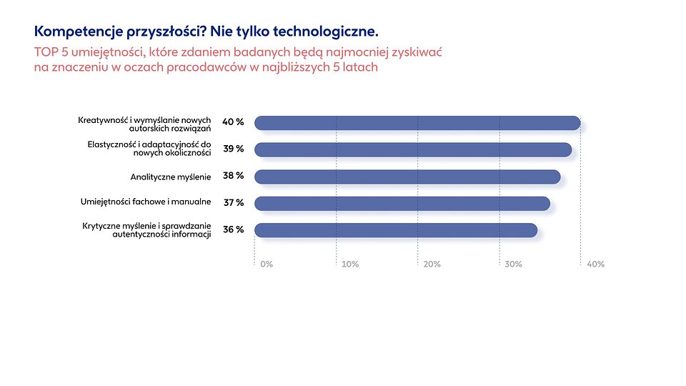Ilustracja_To tylko AI_Pracuj.pl_1.jpg