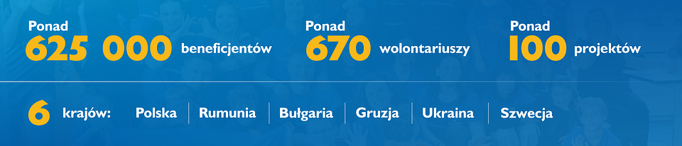 Raport_2025_Komunikacja_OM_3-01.png