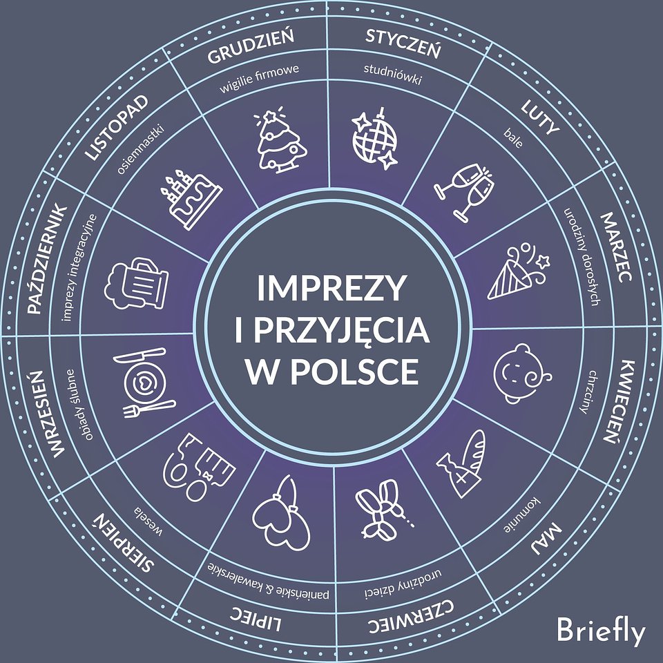 Briefly-imprezy-2025-kalendarz-infografika.jpg