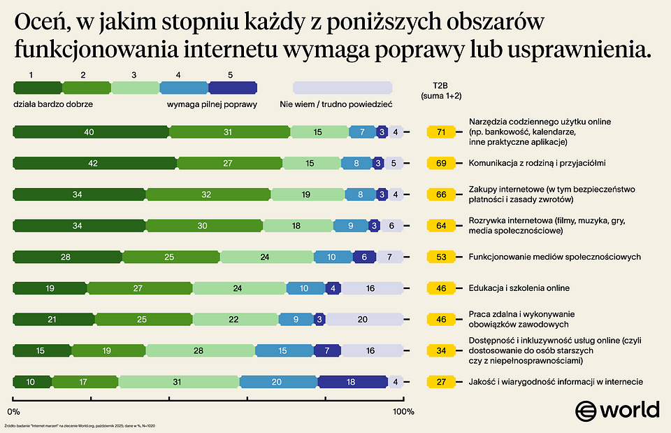 Word Wykresy_Wykres 9.png