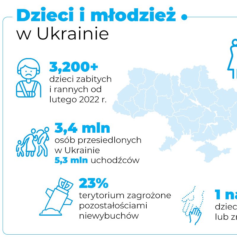 Ukraina 4 lata 1.jpg