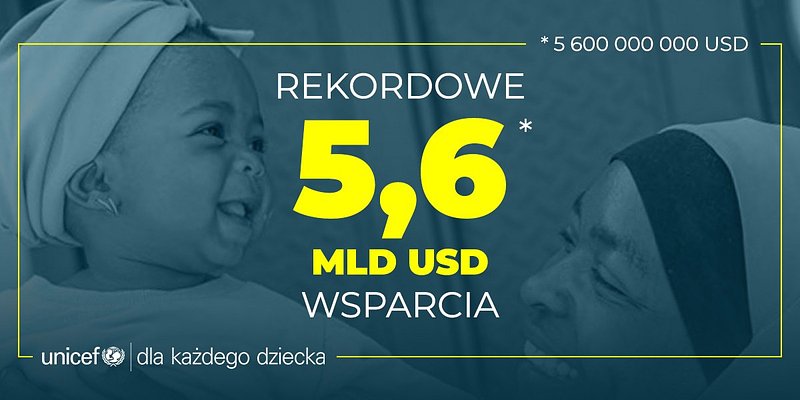 UNICEF Supply 2025 A_1200x600.jpg