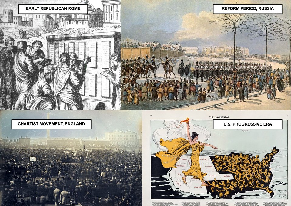 © Bilder von Wikimedia commons